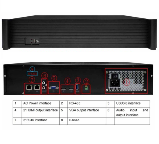 دستگاهNVR والتیمال مدلNVR-8864NXI-K4