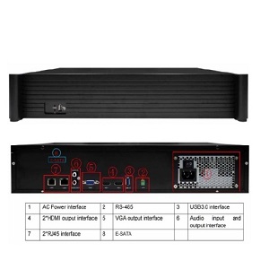 دستگاه NVR والتیما مدل NVR-8864NXI-K4
